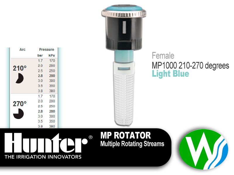 MP Rotator 1000 Female 210-270 degrees